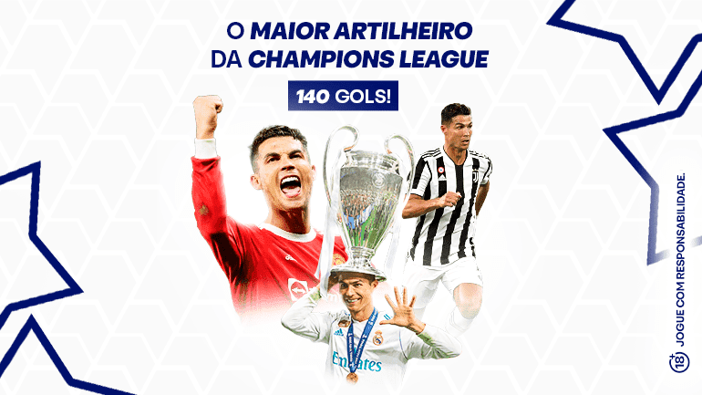 O maior artilheiro da Champions League 🏆⚽